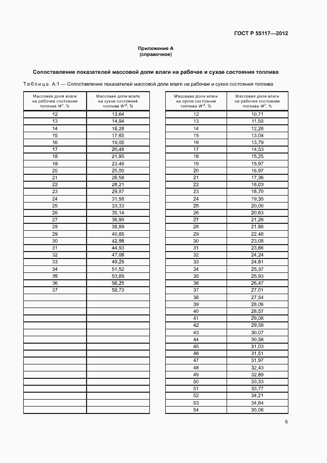 ���� � 55117-2012. �������� 9