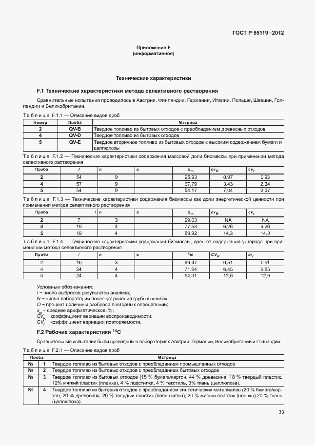 ���� � 55119-2012. �������� 37