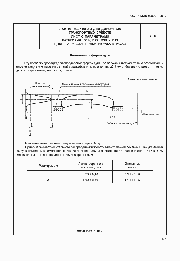    60809-2012.  178