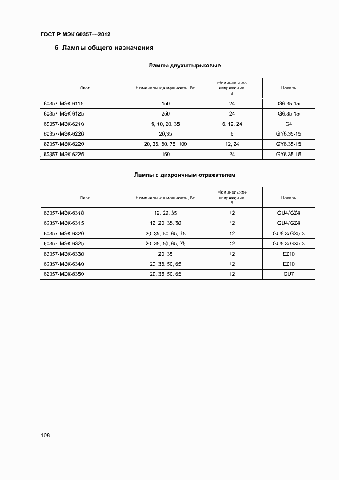    60357-2012.  111