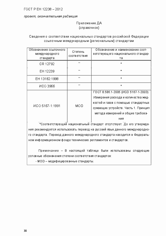 ���� � �� 12238-2012. �������� 44