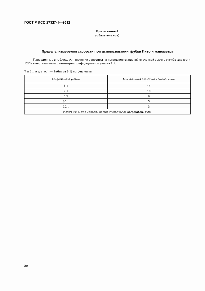 ���� � ��� 27327-1-2012. �������� 24