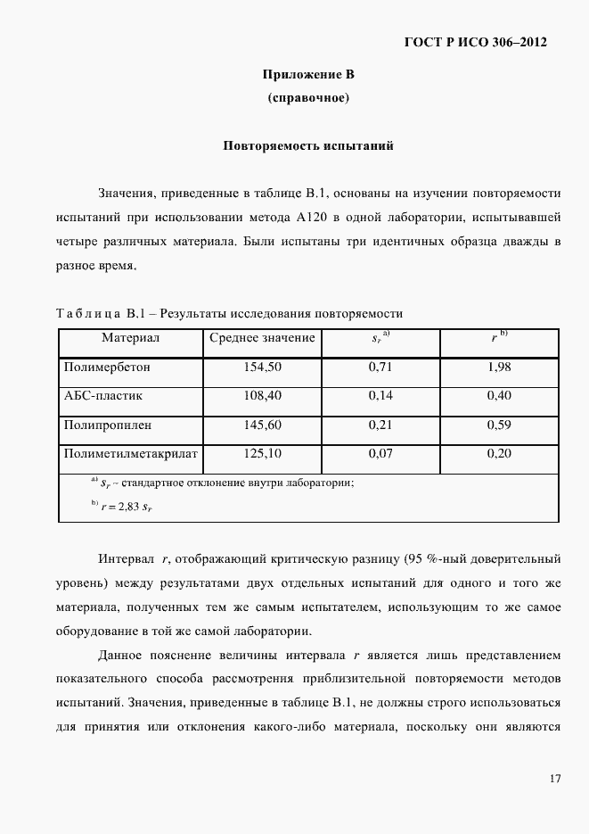 ���� � ��� 306-2012. �������� 23