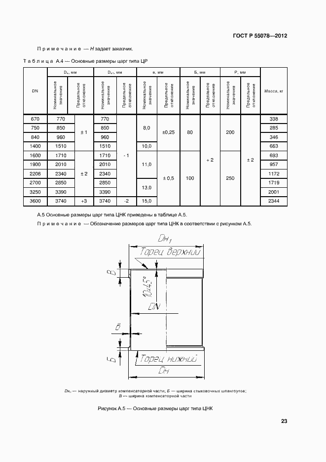   55078-2012.  26