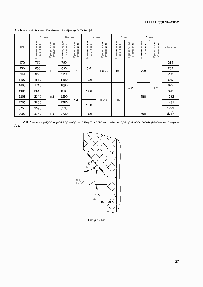   55078-2012.  30