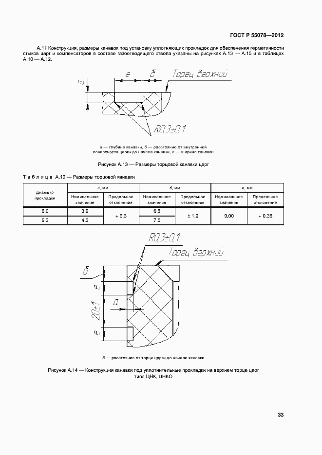   55078-2012.  36