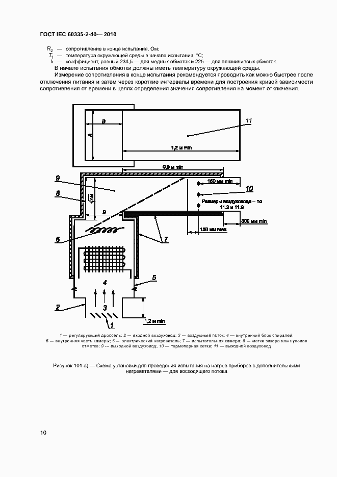 ���� IEC 60335-2-40-2010. �������� 15