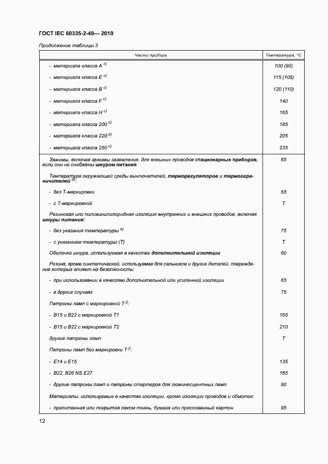 ���� IEC 60335-2-40-2010. �������� 17