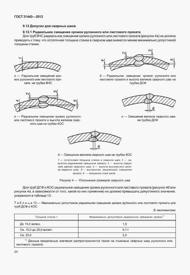  31443-2012.  29