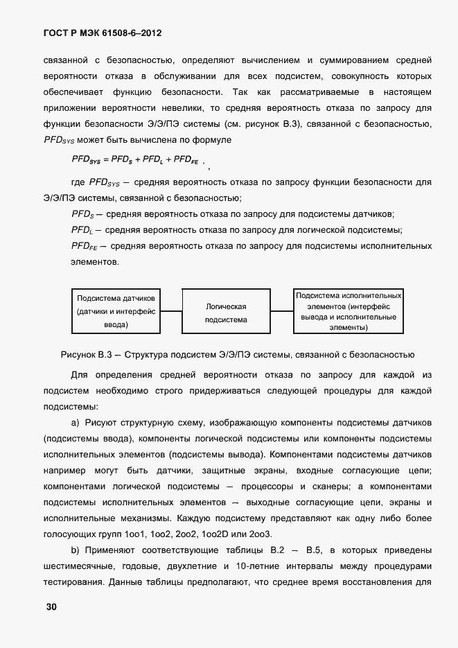 ���� � ��� 61508-6-2012. �������� 37