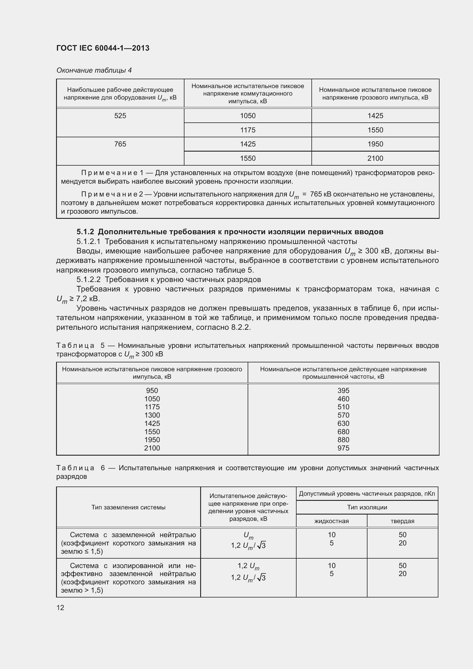 ���� IEC 60044-1-2013. �������� 16