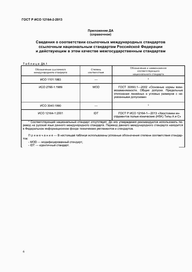 ���� � ��� 12164-2-2013. �������� 8