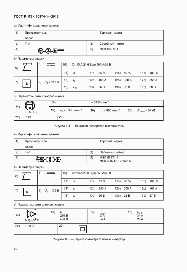    60974-1-2012.  68