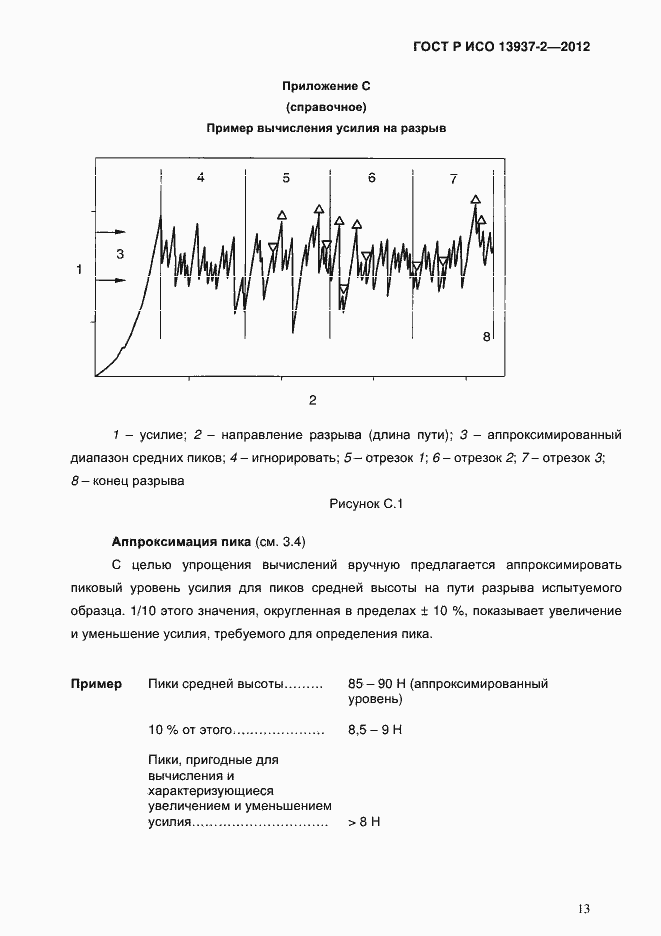 ���� � ��� 13937-2-2012. �������� 15