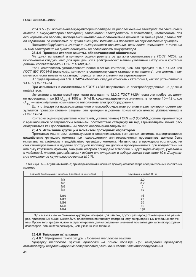 ���� 30852.0-2002. �������� 29