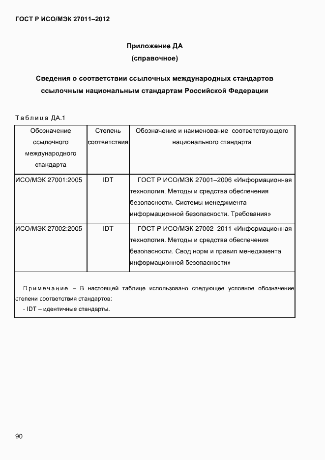 ���� � ���/��� 27011-2012. �������� 98