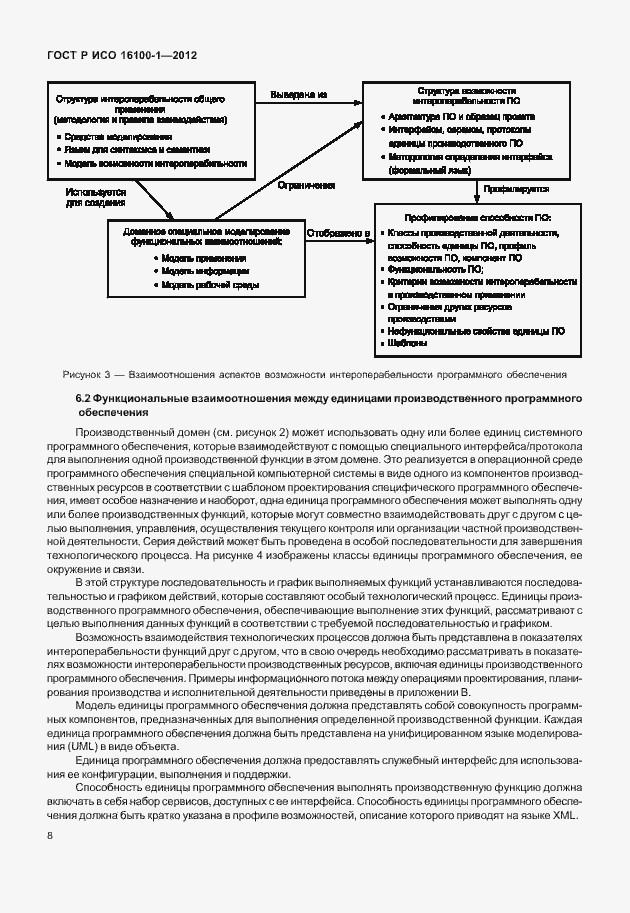 ���� � ��� 16100-1-2012. �������� 13