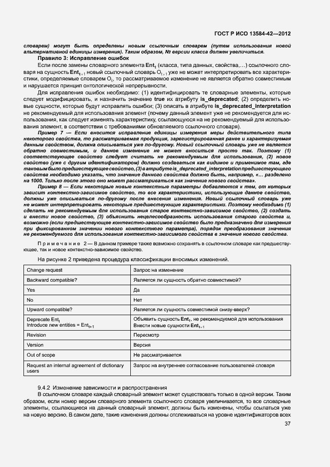 ���� � ��� 13584-42-2012. �������� 42