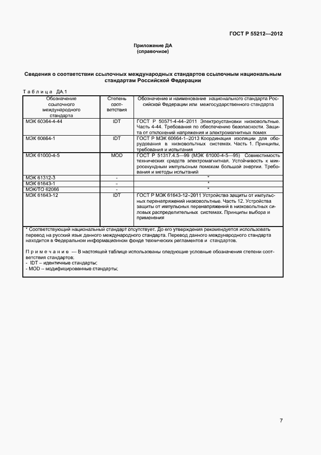 ���� � 55212-2012. �������� 12