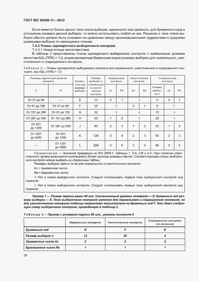 ���� IEC 62058-11-2012. �������� 32