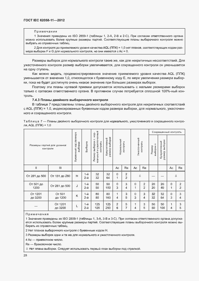 ���� IEC 62058-11-2012. �������� 34