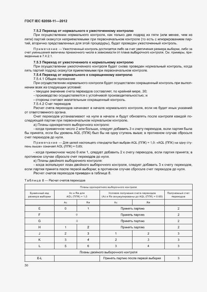���� IEC 62058-11-2012. �������� 36