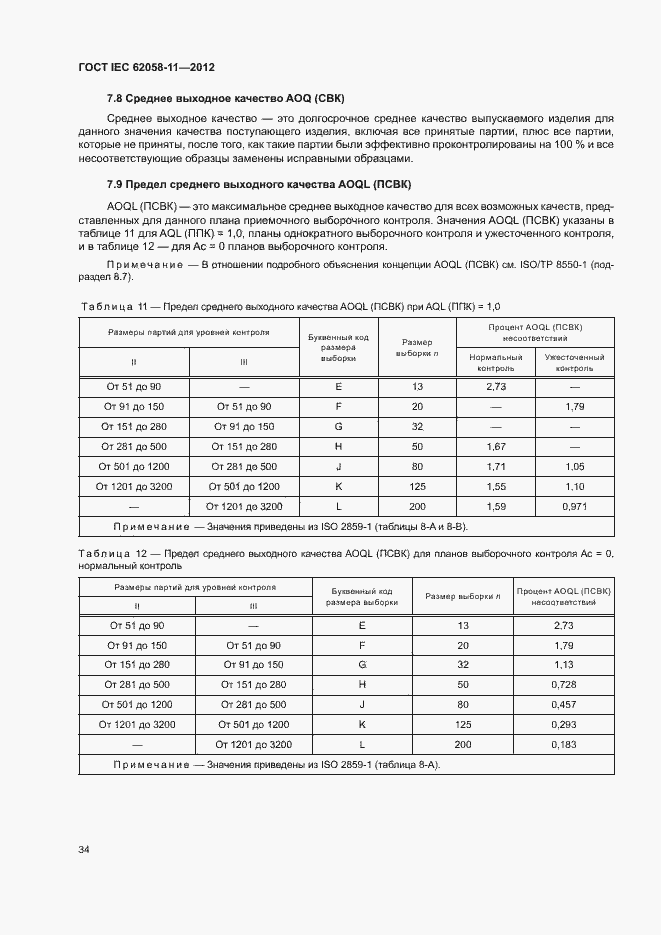 ���� IEC 62058-11-2012. �������� 40