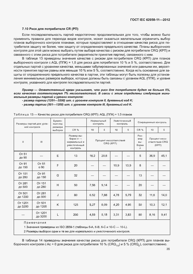���� IEC 62058-11-2012. �������� 41