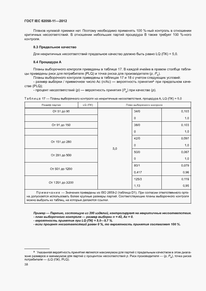 ���� IEC 62058-11-2012. �������� 44