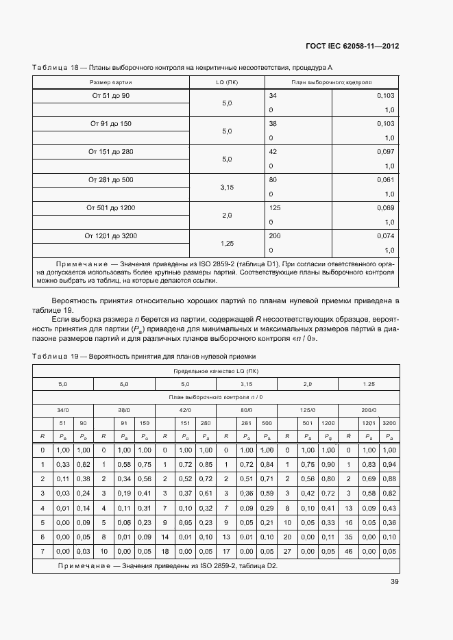 ���� IEC 62058-11-2012. �������� 45