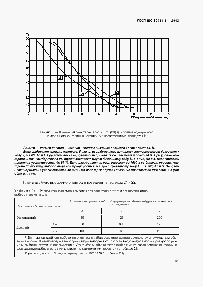���� IEC 62058-11-2012. �������� 47