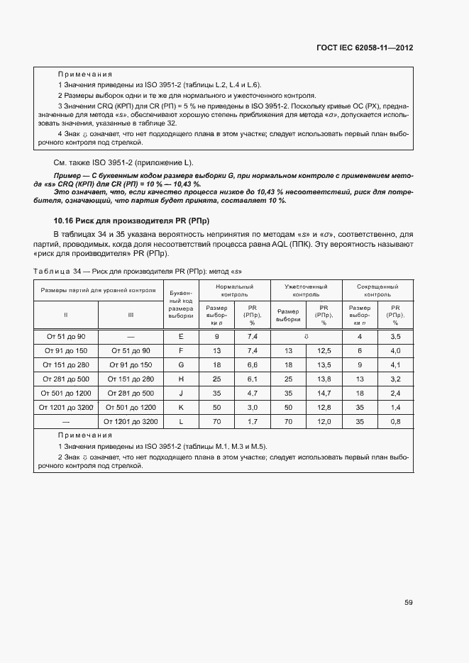 ���� IEC 62058-11-2012. �������� 65