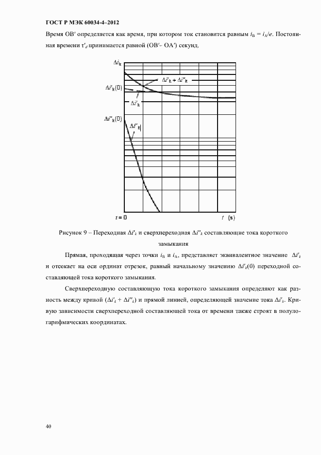 ���� � ��� 60034-4-2012. �������� 44