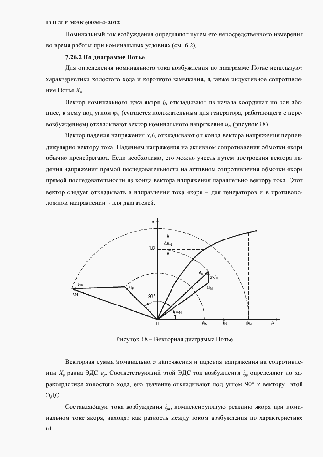 ���� � ��� 60034-4-2012. �������� 68