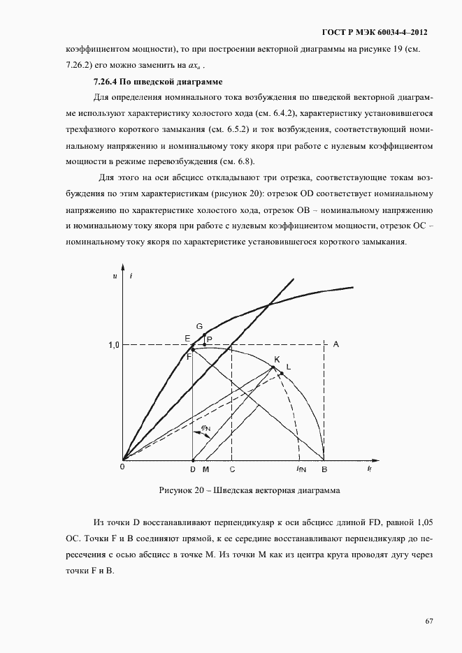 ���� � ��� 60034-4-2012. �������� 71
