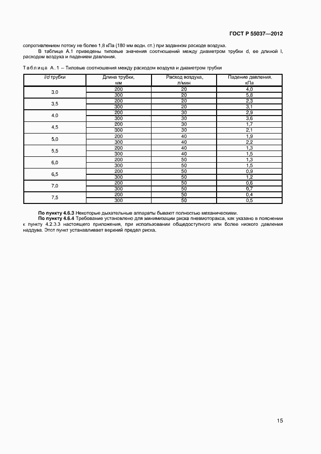 ���� � 55037-2012. �������� 17