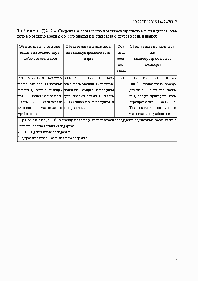 ���� EN 614-2-2012. �������� 51