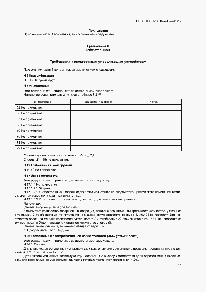 ���� IEC 60730-2-19-2012. �������� 21