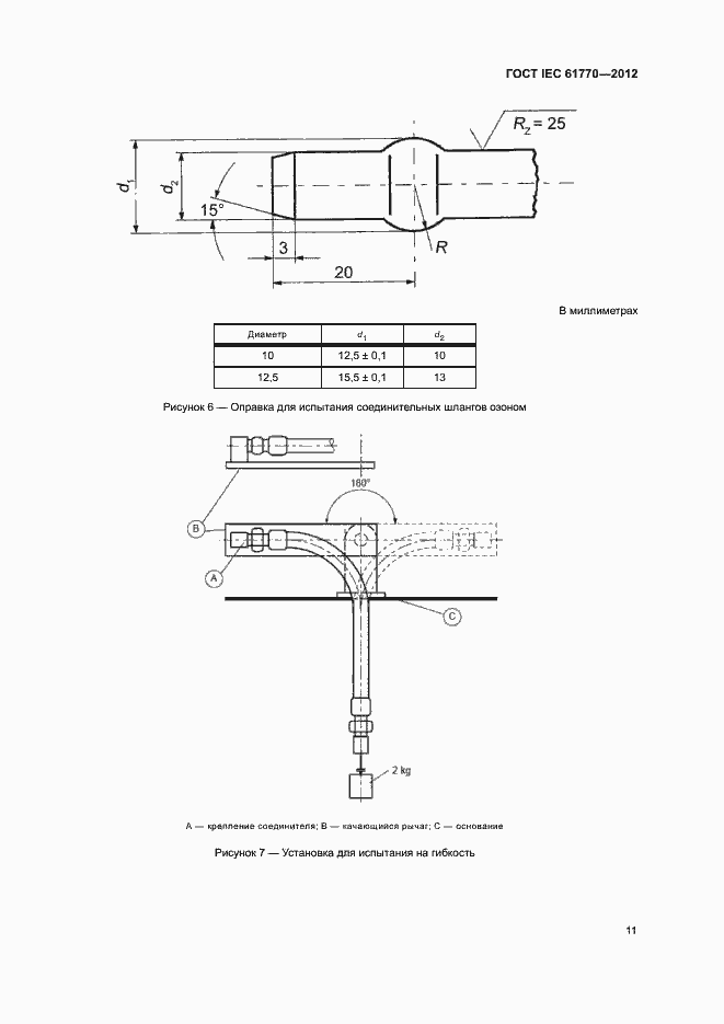  IEC 61770-2012.  15