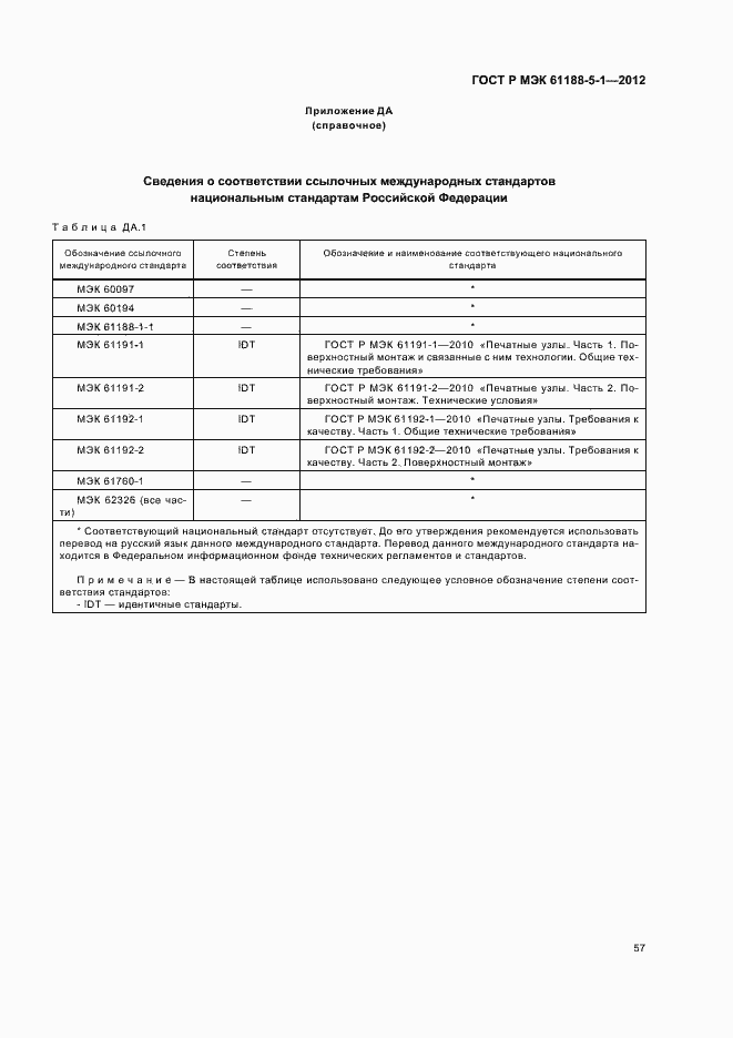 ���� � ��� 61188-5-1-2012. �������� 60