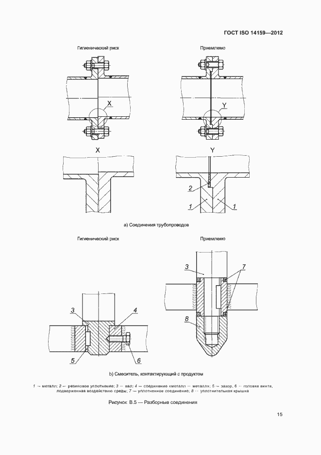  ISO 14159-2012.  20