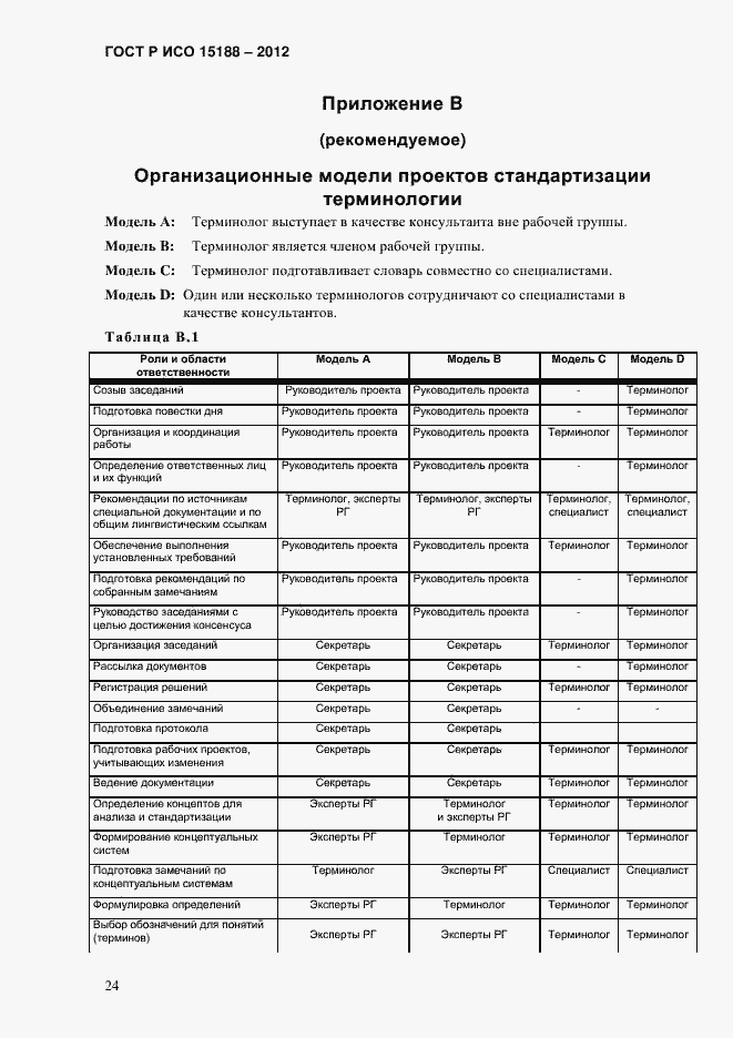 ���� � ��� 15188-2012. �������� 28