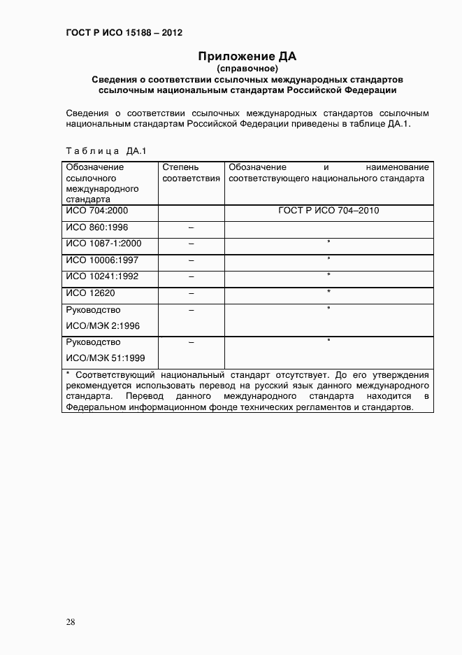 ���� � ��� 15188-2012. �������� 32