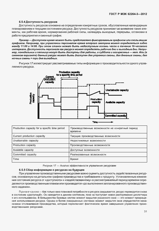    62264-3-2012.  36