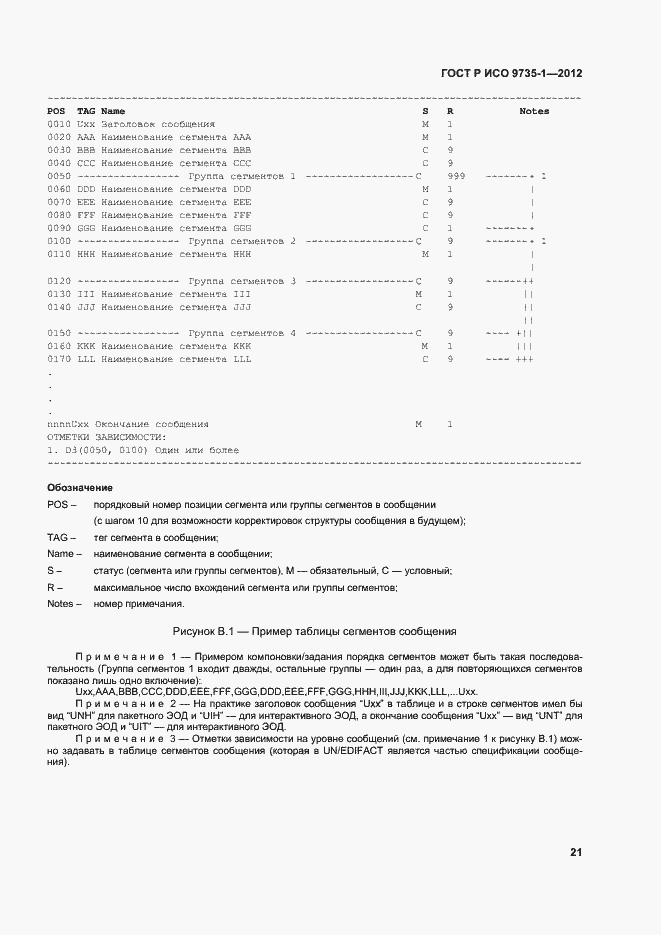 ���� � ��� 9735-1-2012. �������� 26