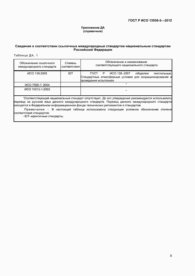 ���� � ��� 13936-3-2012. �������� 11