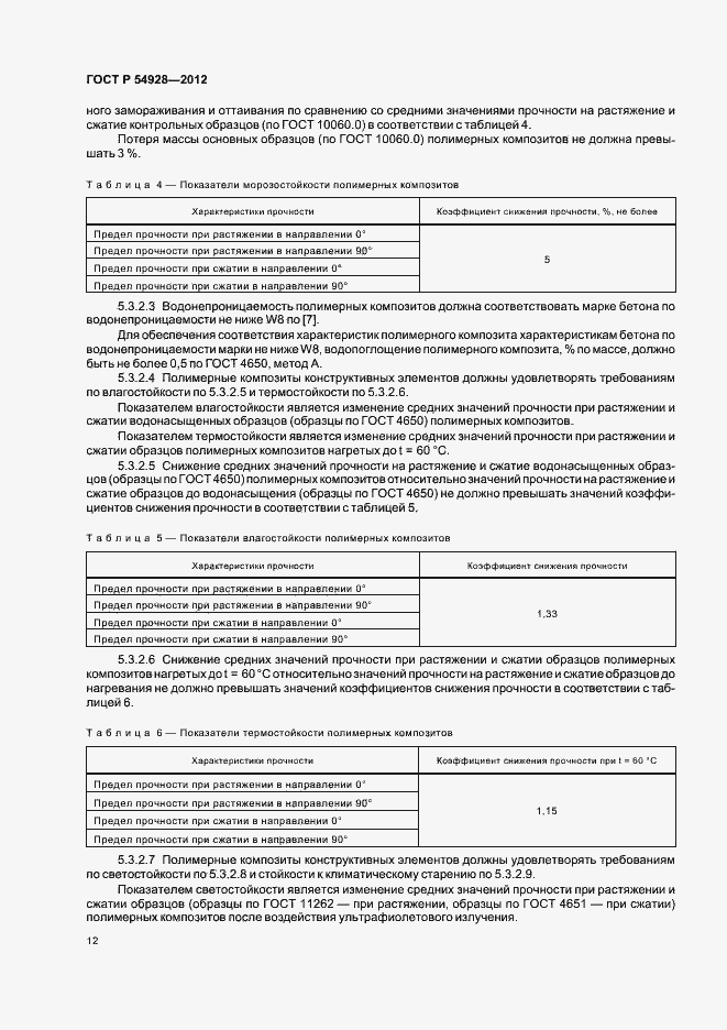 ���� � 54928-2012. �������� 16