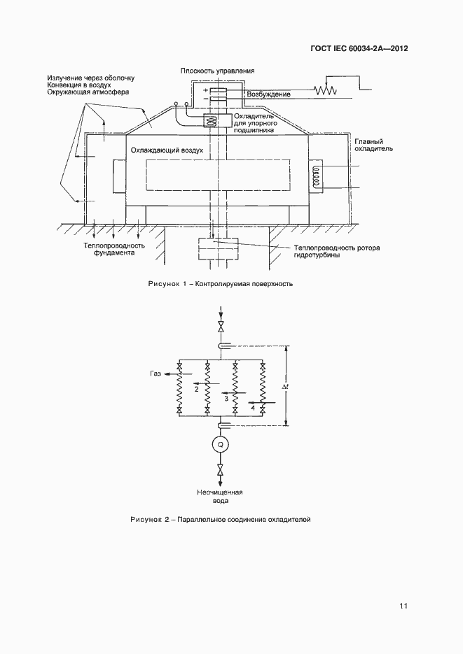  IEC 60034-2-2012.  15