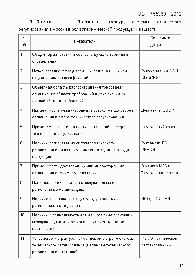���� � 55360-2012. �������� 21