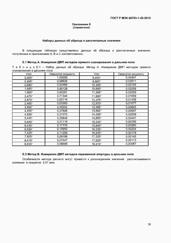 ���� � ��� 60793-1-45-2013. �������� 21